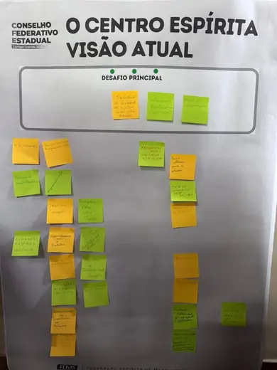 CFE - Conselho Federativo Estadual 2025