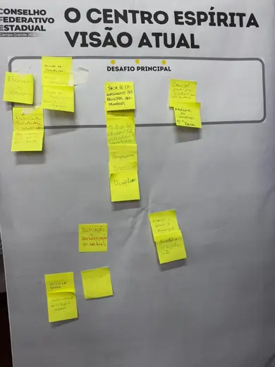 CFE - Conselho Federativo Estadual 2025