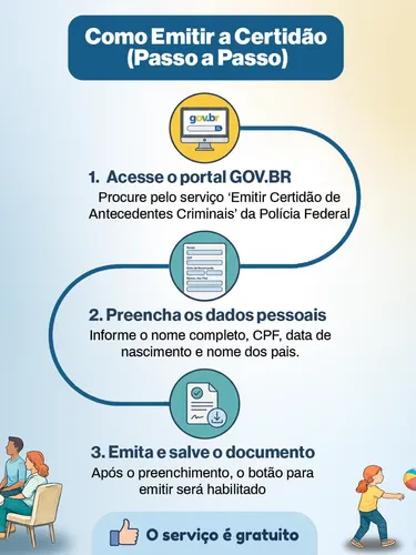 Conheça a Lei 14.811/24 - Nova exigência legal para instituições que atuam com crianças e adolescentes