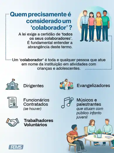 Conheça a Lei 14.811/24 - Nova exigência legal para instituições que atuam com crianças e adolescentes