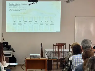 Encontro com Dirigentes de Campo Grande