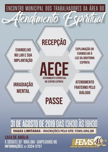 Encontro municipal dos trabalhadores da Área do Atendimento Espiritual