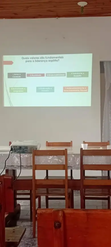 Lideranças Espíritas | Bodoquena
